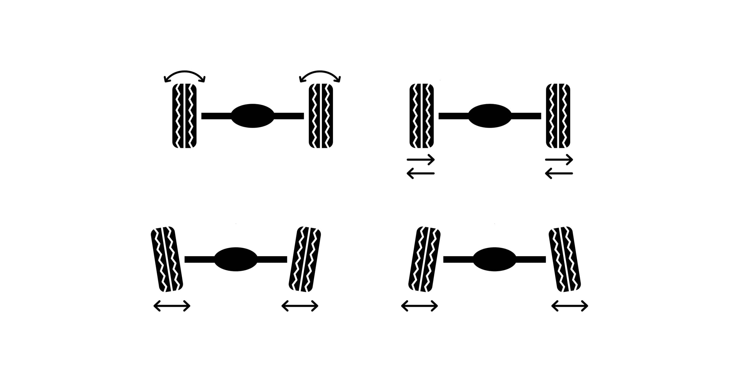 What Drivers Need to Know About Wheel Alignment
